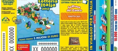 Lotteria Italia | numeri vincenti lotteria italia