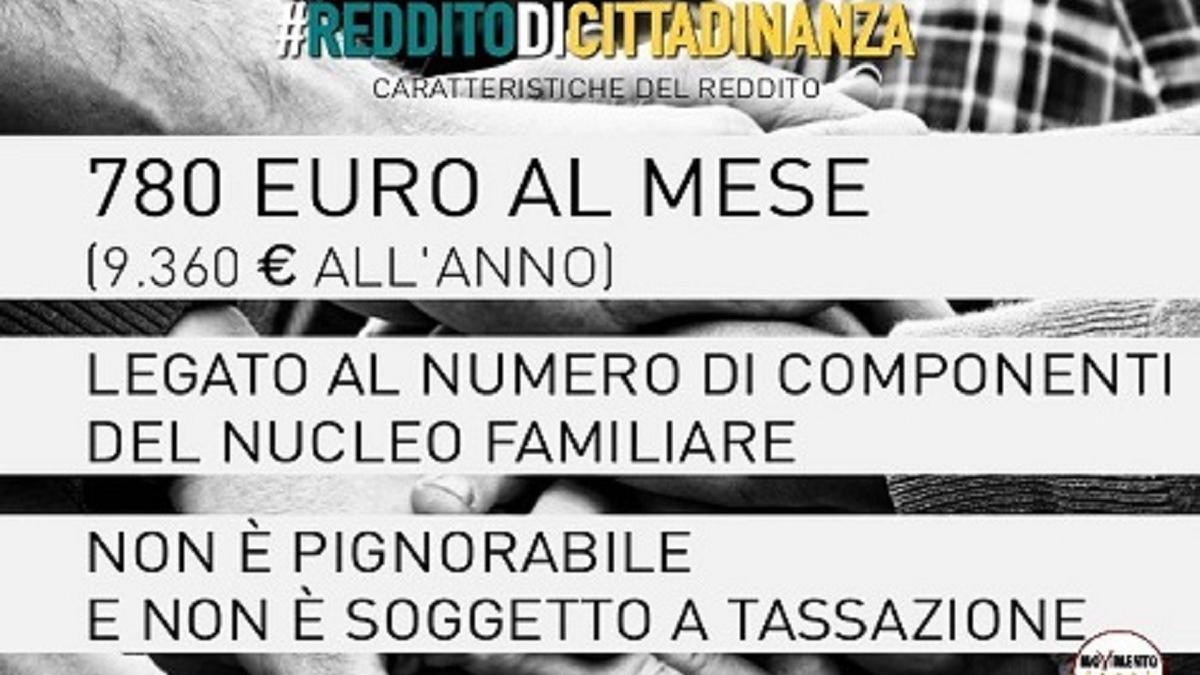 Reddito Di Cittadinanza Requisiti Per Ottenerlo Reddito