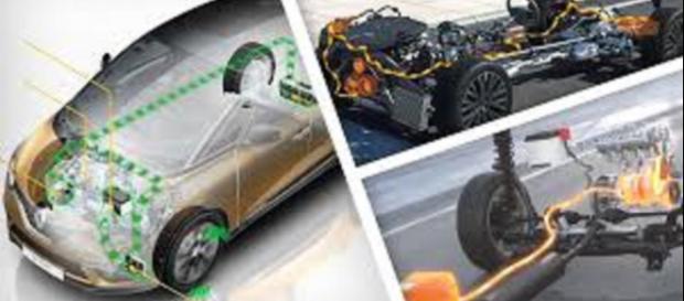 Il funzionamento del Mild Hybrid Il funzionamento del Mild Hybrid