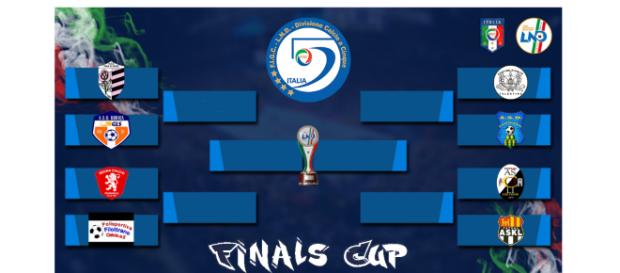 Coppa Marche 2018/2019 Gara unica Quarti di Finale Coppa Marche 2018/2019 Gara unica Quarti di Finale