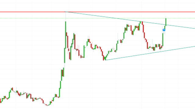 Lo spread rompe al rialzo sul giornaliero