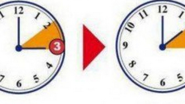 Cambio ora legale 2018 in Italia