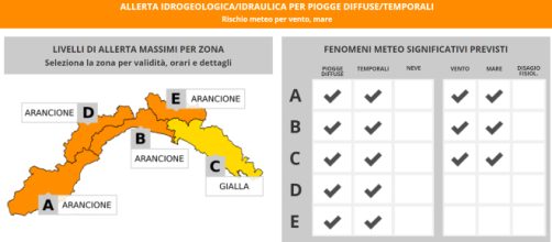 Maltempo in Liguria: diramata una nuova allerta meteo.