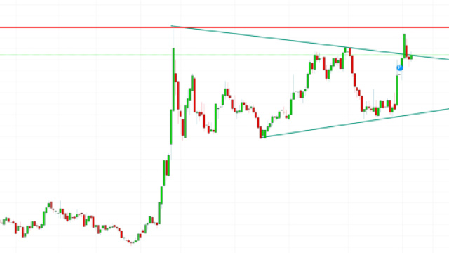 Spread in attesa nervosa dopo il varo del Def