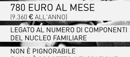 Reddito di cittadinanza, andrà in maggioranza al Sud