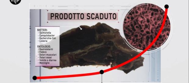 Le Iene, merce scaduta riciclata nella Gdo Le Iene, merce scaduta riciclata nella Gdo