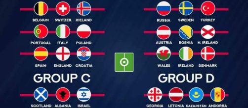 Italia-Portogallo 17 novembre 2018 UEFA Nations League: pronostico, formazioni, dove vederla.