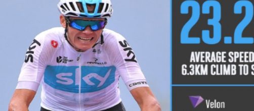 Chris Froome in fuga al Giro d'Italia