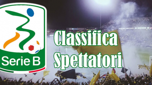 Classifica spettatori 2018/19 - foto CC0 - pexels.com