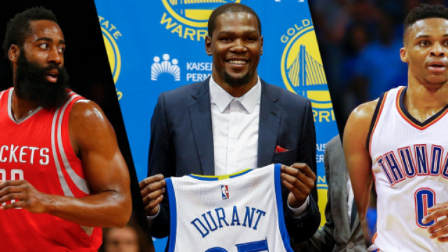 Les meilleurs scoreurs de la NBA