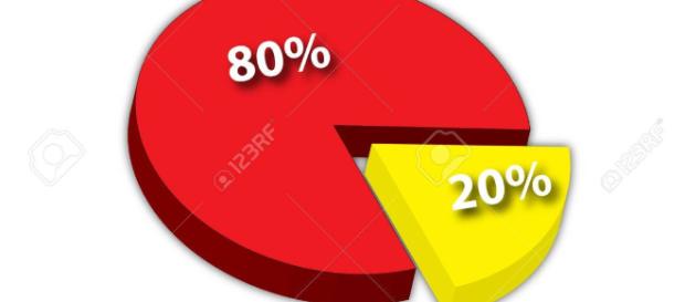 Encuesta: el 83% dice que la "diplomacia de la sonrisa" se cae. Encuesta: el 83% dice que la "diplomacia de la sonrisa" se cae.