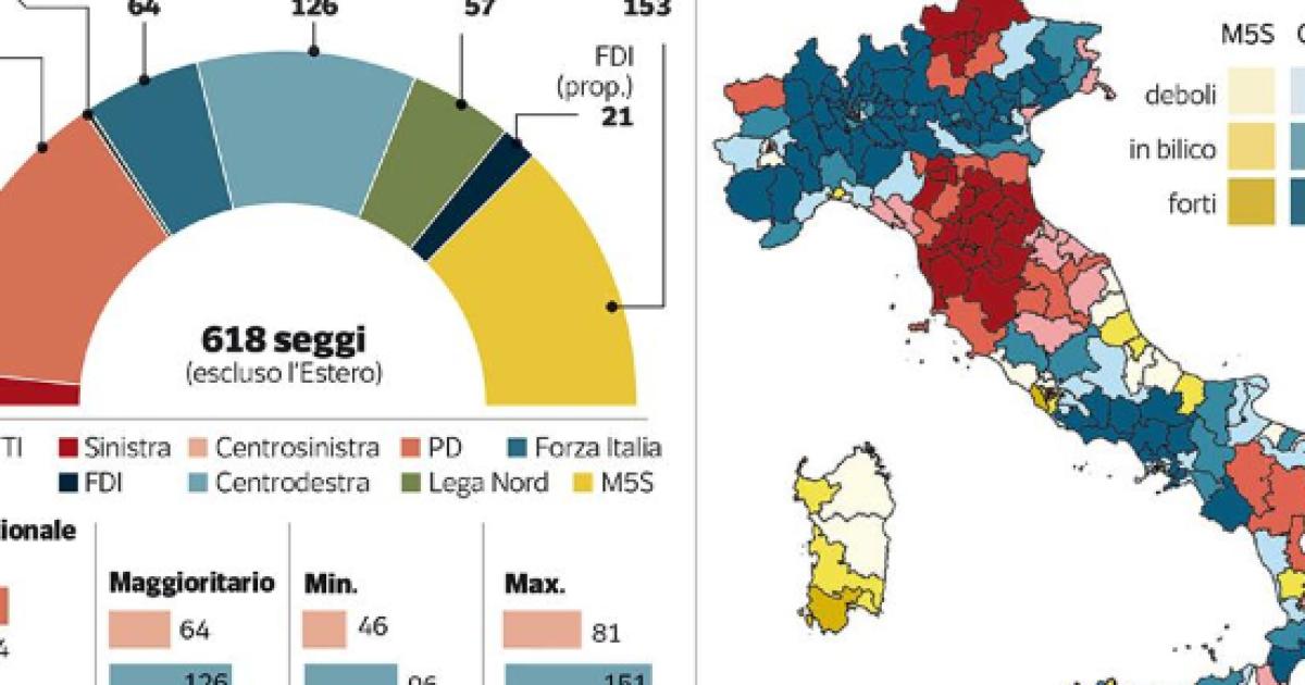 Elezioni 2018 la partita si decide in 35 collegi del Sud Italia
