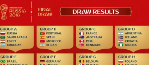 Le tirage au sort de la Coupe du monde 2018 - voaafrique.com