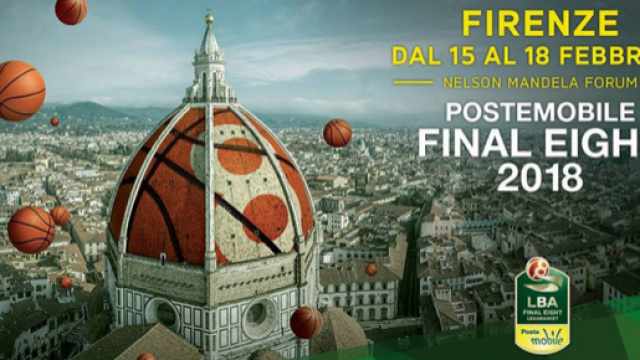 Final Eight di Coppa Italia 2018