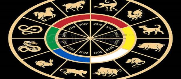 Qué tal tu signo hoy 2 de febrero 2018 Qué tal tu signo hoy 2 de febrero 2018