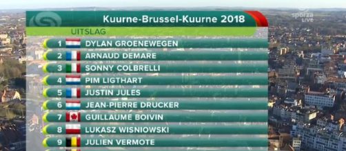 La classifica della Kuurne Bruxelles Kuurne