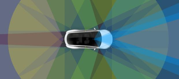 All Tesla Cars Being Produced Now Have Full Self-Driving Hardware - (tesla/Youtube) All Tesla Cars Being Produced Now Have Full Self-Driving Hardware - (tesla/Youtube)