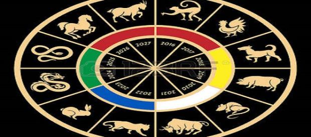 Horóscopo diario, tres signos del zodiaco Horóscopo diario, tres signos del zodiaco