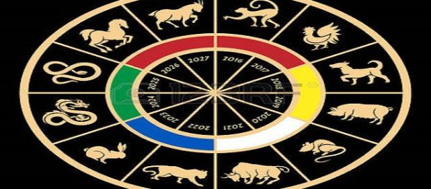 Horóscopo diario de los signos zodiacales Horóscopo diario de los signos zodiacales