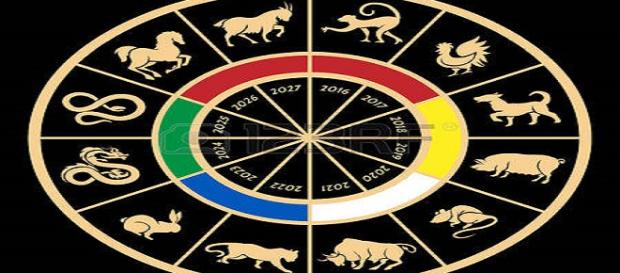 Horóscopo diario de tus signos zodiacales. Horóscopo diario de tus signos zodiacales.