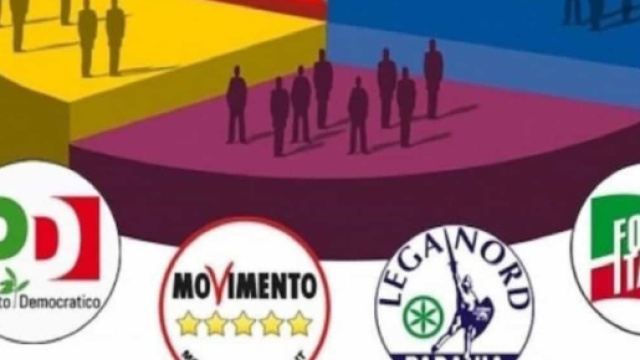 4 marzo 2018, elezioni e possibili scenari