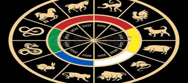 Revisa tu horóscopo diario 2018 Revisa tu horóscopo diario 2018