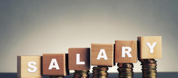 RELACIÓN ENTRE SALARIO Y MOTIVACIÓN - Roadoo Network - roadoo-network.com RELACIÓN ENTRE SALARIO Y MOTIVACIÓN - Roadoo Network - roadoo-network.com