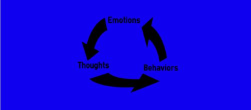 Emotions can affect your thoughts and behaviors. Emotions can also be influenced by your thoughts and behaviors. (Infographic by Danielle Lilly)