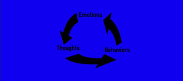 Emotions can affect your thoughts and behaviors. Emotions can also be influenced by your thoughts and behaviors. (Infographic by Danielle Lilly) Emotions can affect your thoughts and behaviors. Emotions can also be influenced by your thoughts and behaviors. (Infographic by Danielle Lilly)
