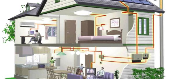 Funcionamiento - madrid.org Áreas de un hogar Funcionamiento - madrid.org Áreas de un hogar