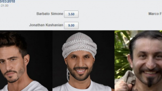 Eliminato Isola dei famosi 20 marzo