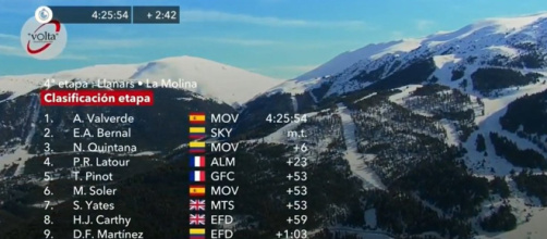 La classifica della quarta tappa della Volta Catalunya