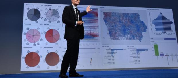 How Big Data Mines Personal Info to Craft Fake News and Manipulate ... - newsweek.com How Big Data Mines Personal Info to Craft Fake News and Manipulate ... - newsweek.com