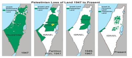 Palestinian loss of land since 1947 (middleeastereye.com)