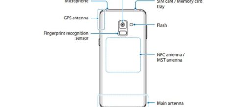 El manual filtrado revela las características del Samsung Galaxy A8 + (2018)