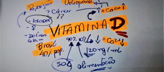 Reposição de vitamina D necessita cautela Reposição de vitamina D necessita cautela