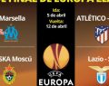 Atlético de Madrid recibe al Sporting de Lisboa en la UEFA Europa League