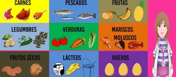 Los regímenes para bajar de peso pueden ser sabrosos y nutritivos. - youtube.com Los regímenes para bajar de peso pueden ser sabrosos y nutritivos. - youtube.com