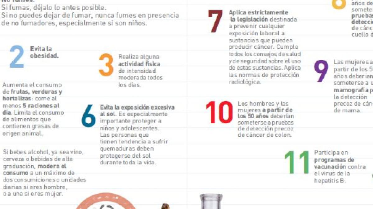 Alimentos prohibidos en cancer de colon