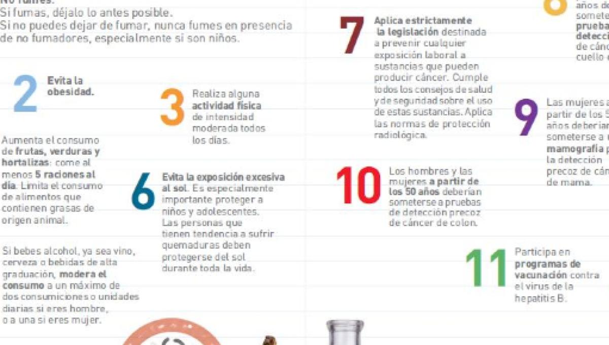 Alimentos prohibidos en cancer de colon