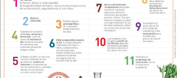 El cáncer de colon y recto ¿se puede prevenir? | Promoción y ... - murciasalud.es El cáncer de colon y recto ¿se puede prevenir? | Promoción y ... - murciasalud.es