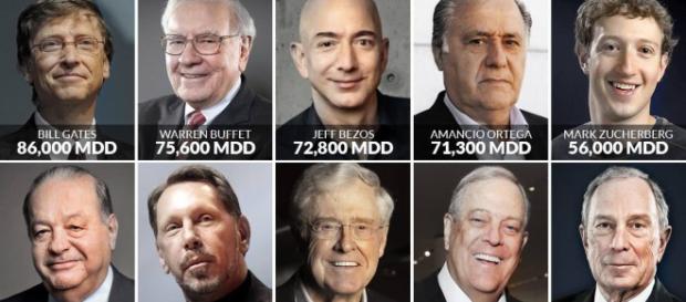 Las 10 personas más ricas del mundo según FORBES 2017 - Cazador De ... - cazadordediamantes.com Las 10 personas más ricas del mundo según FORBES 2017 - Cazador De ... - cazadordediamantes.com