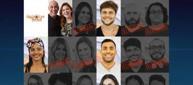 Kaysar e Gleici são os preferidos para vencer o BBB18 (Foto: TV Globo) Kaysar e Gleici são os preferidos para vencer o BBB18 (Foto: TV Globo)