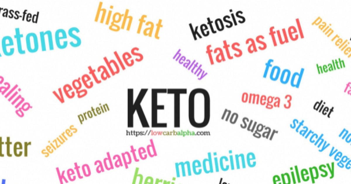 What happens to your body when it goes through ketosis