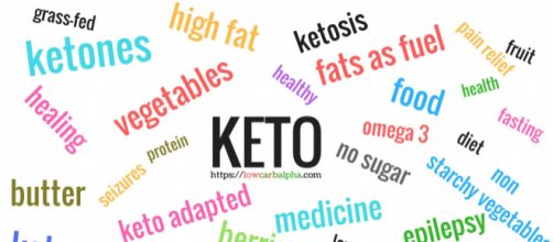 Becoming Keto Adapted for Weight Loss -- (Image Credit: Stephen G. Pearson/Flickr)