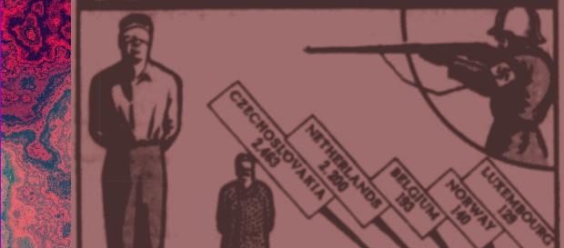US press in 1943: “Death under Hitler” but no Polish citizens among the killed ones! (public domain + own work) US press in 1943: “Death under Hitler” but no Polish citizens among the killed ones! (public domain + own work)
