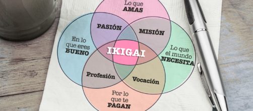 Encuentra el sentido de la vida con cuatro preguntas con "ikigai"