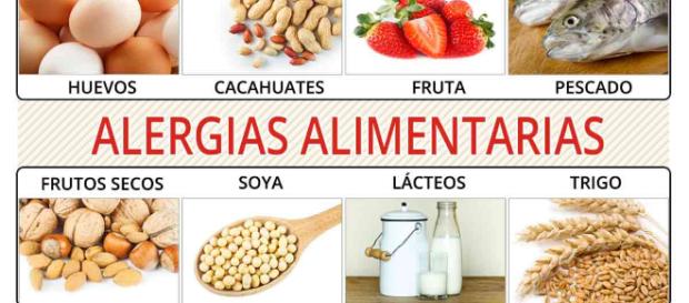 Cuando los Alimentos Se Hacen Mortales | Alergias Alimentarias - mercola.com Cuando los Alimentos Se Hacen Mortales | Alergias Alimentarias - mercola.com
