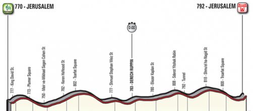 Giro d'Italia 2018, percorso 1ª tappa