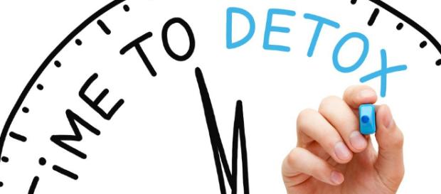 Primavera Detox – primera parte | Dellicare BIO - dellicare.com Primavera Detox – primera parte | Dellicare BIO - dellicare.com